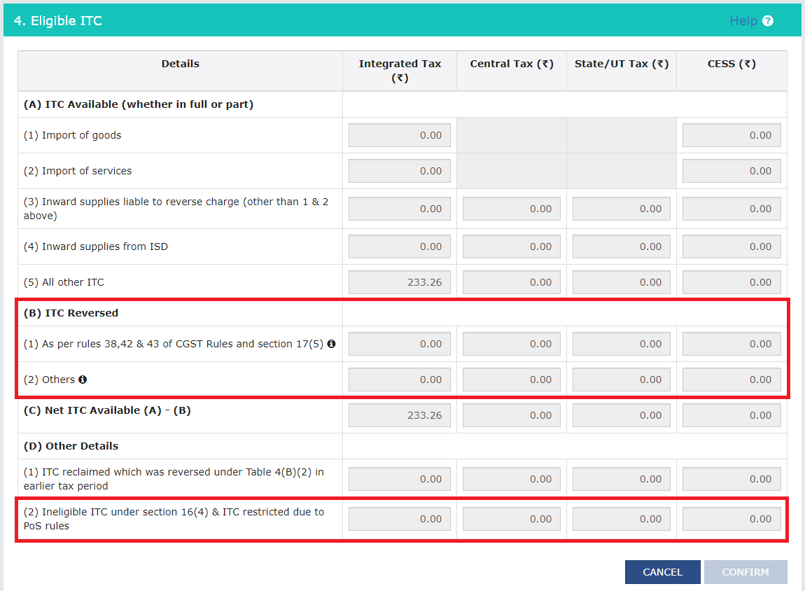 Cases for ITC Reversal GSTR3B