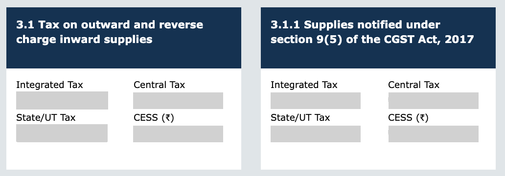 GSTR-3B