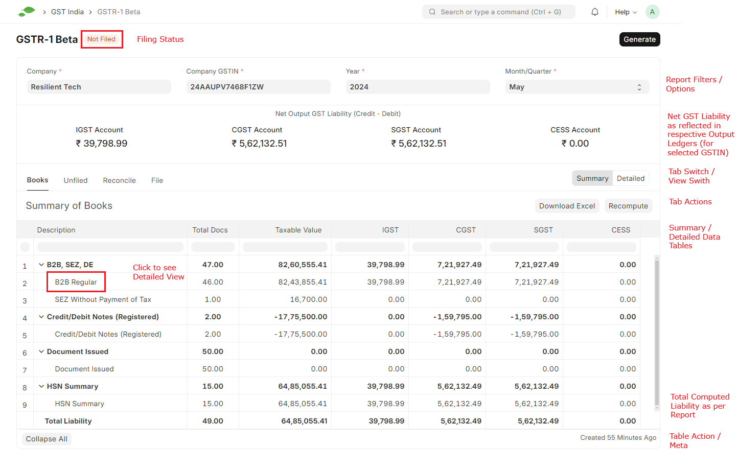 GSTR-1 Beta