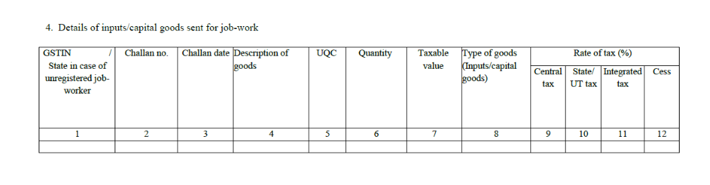 ITC-04 Table-4